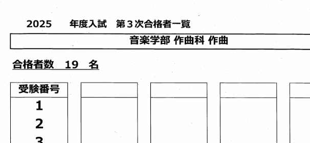 東京藝術大学・２次＆３次発表【作曲科】