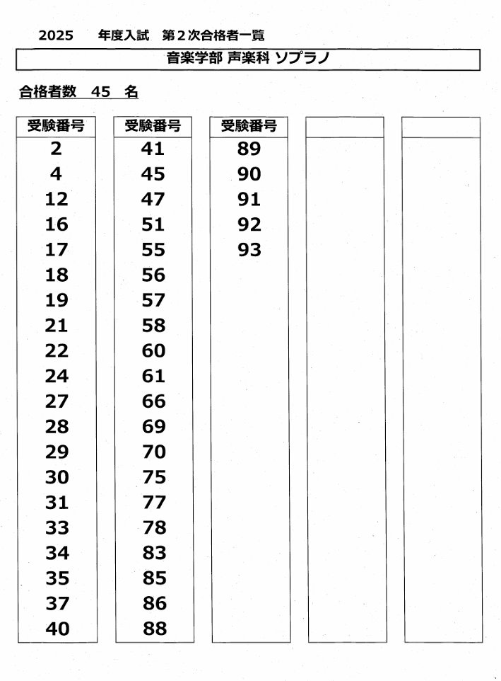 東京藝術大学・二次発表【声楽科】